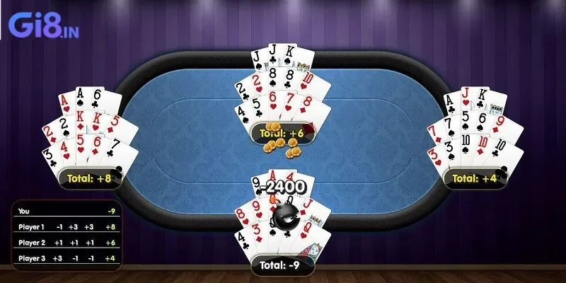 Chiến thuật để vào chơi mậu binh luôn thắng