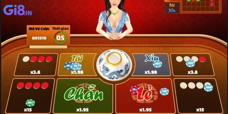 Quy trình các bước thực hiện